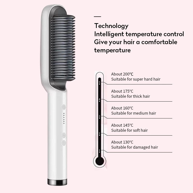 2-in-1 Electric Hair Straightener & Curling Brush – Negative Ion Hot Comb